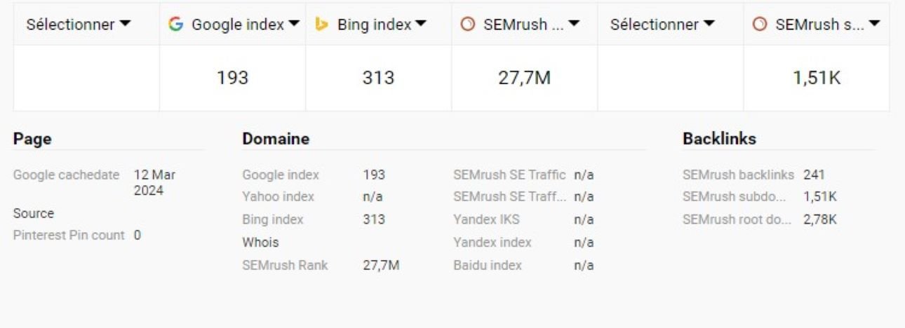 visuel seoquake