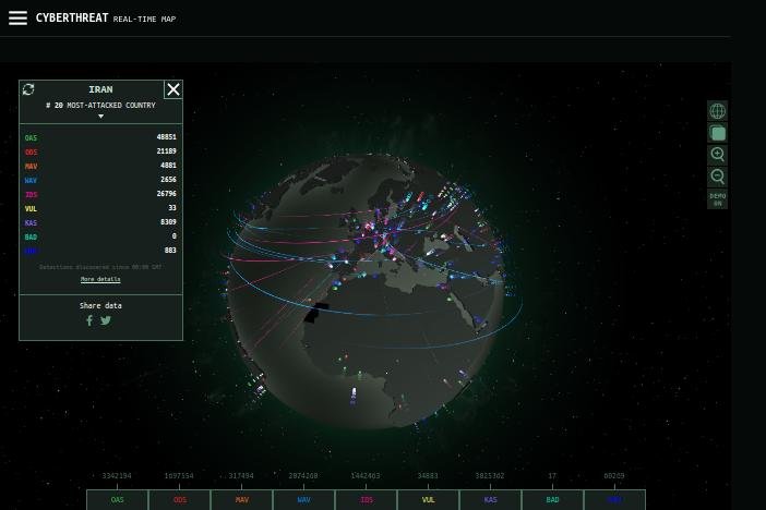 Cyber Attack : scrutez les attaques en temps réel 1 kaspersky cyberthreat real time 2024