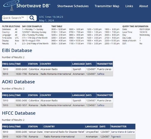 Shortwave DB™ : la passion des ondes courtes 2 visuel shortwave db 2024