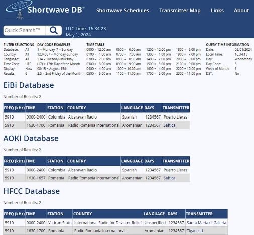 visuel shortwave db 2024