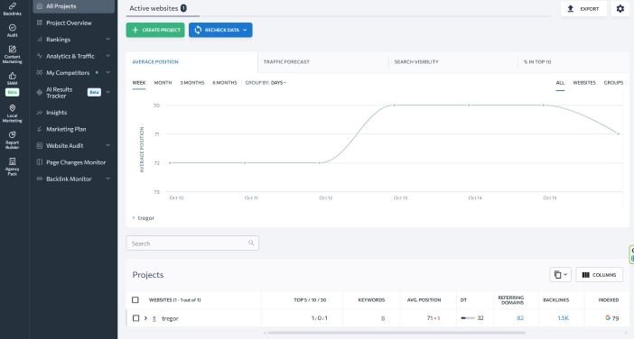 Se Ranking booste votre classement sur les moteurs de recherche 2 Visuel-Se-Ranking