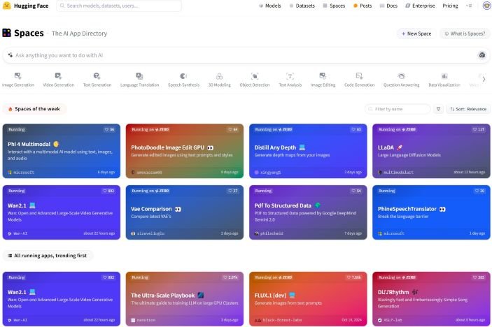 Spaces by Hugging Face : Le répertoire ultime d’applications IA 2 Visuel Spaces 2025