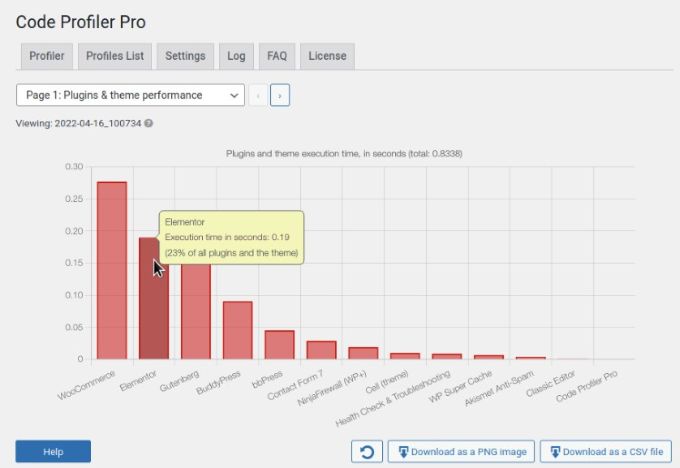 code profiler exemple résultats d'un run