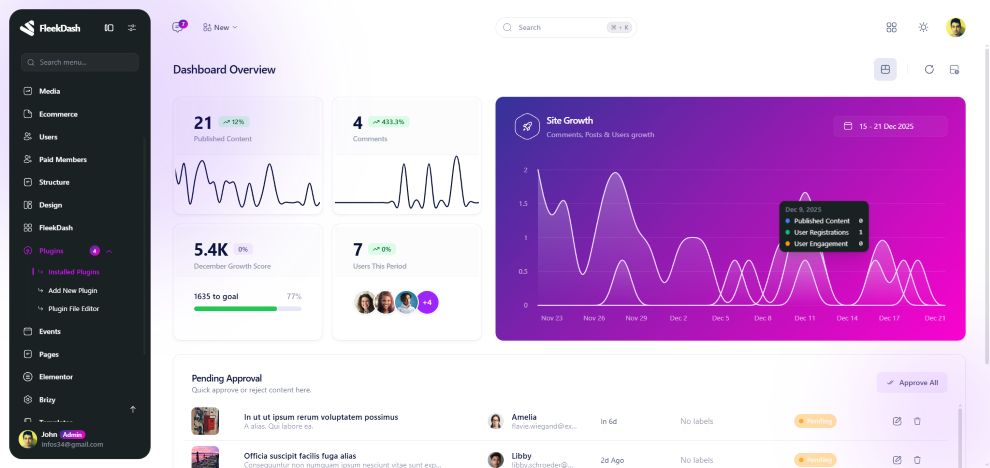 capture d'écran du tableau de bord fleekdash